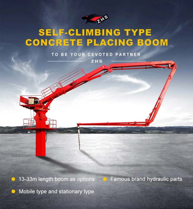 Stationary Concrete Placing Boom – ZHS® Machinery | Construction ...